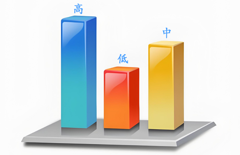 西安工業(yè)動(dòng)畫制作報(bào)價(jià)